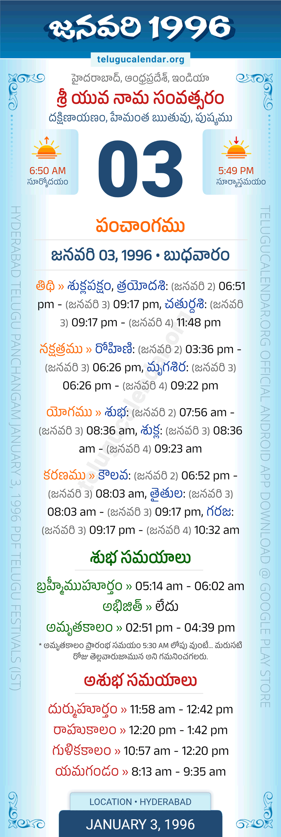 January 3, 1996 Telugu Calendar Panchangam Daily