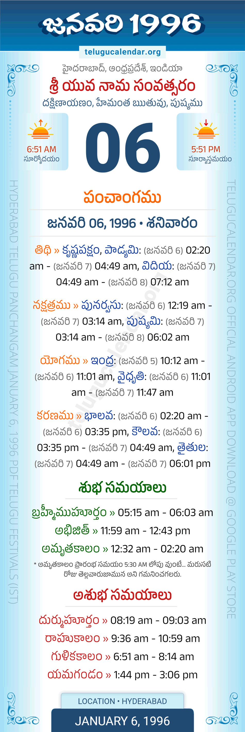 January 6, 1996 Telugu Calendar Panchangam Daily