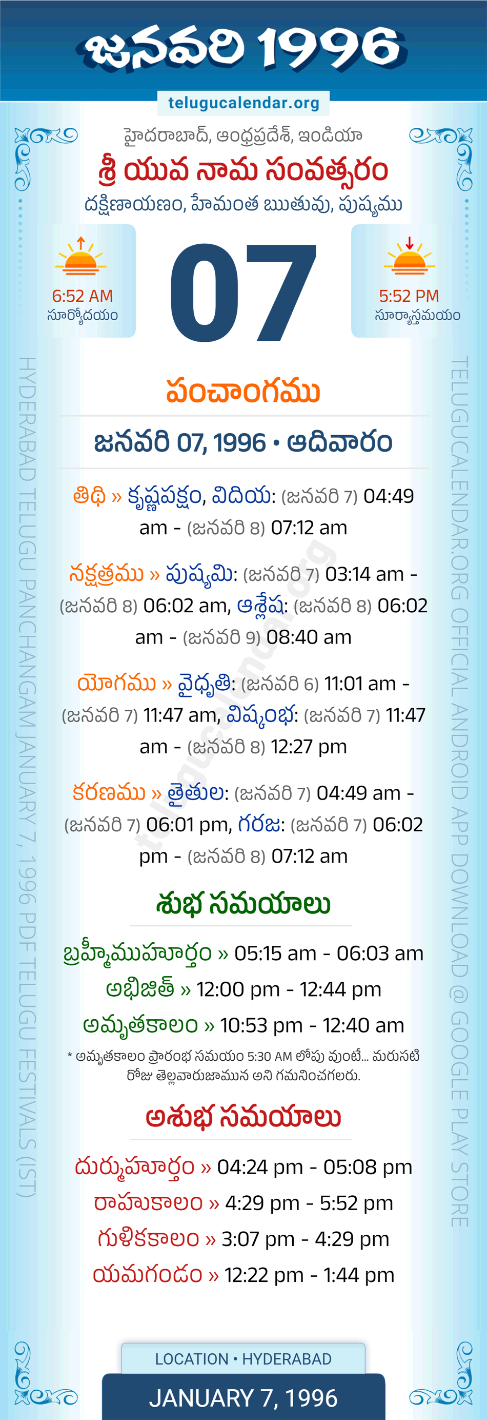 January 7, 1996 Telugu Calendar Panchangam Daily