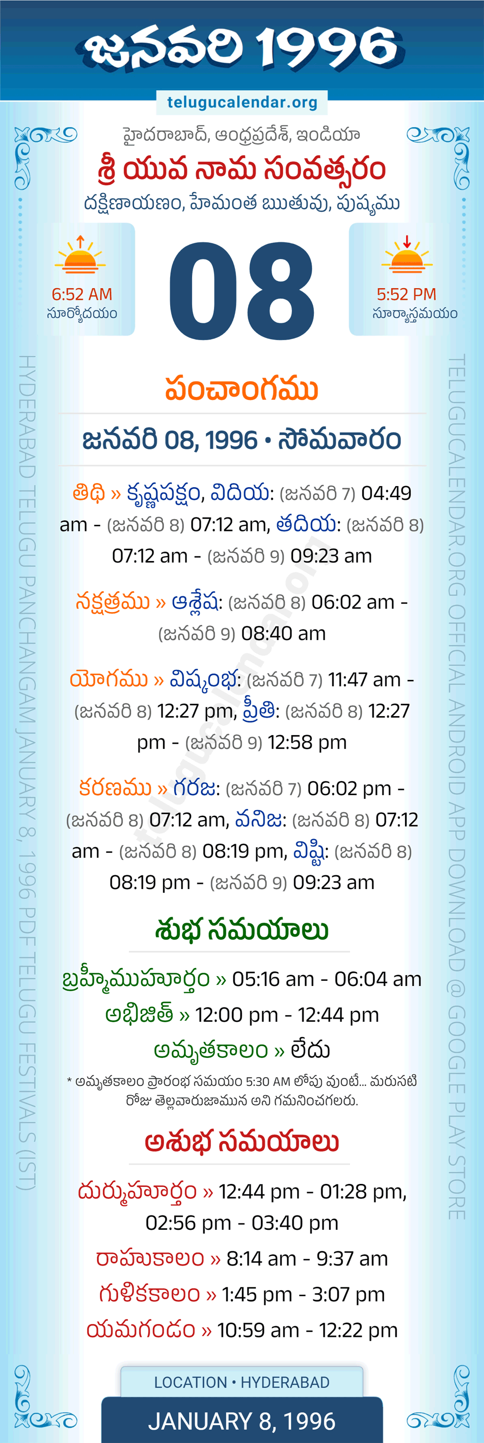 January 8, 1996 Telugu Calendar Panchangam Daily