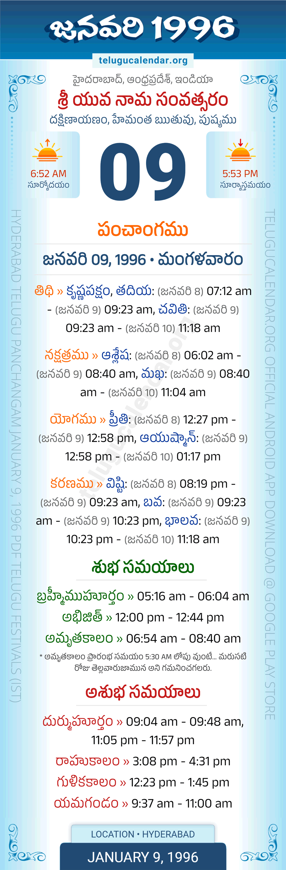 January 9, 1996 Telugu Calendar Panchangam Daily
