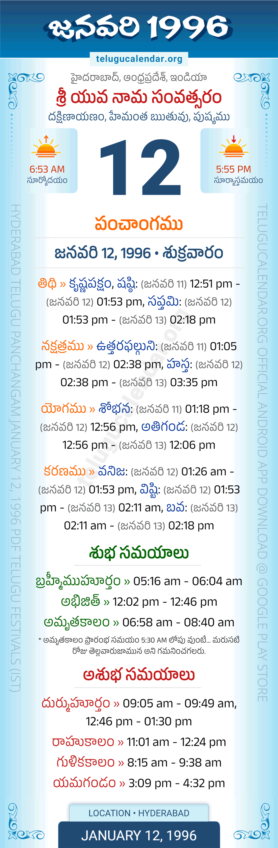 January 12, 1996 Telugu Calendar Panchangam Daily