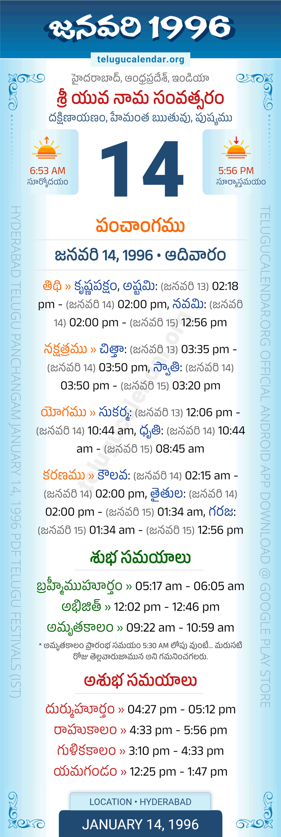 January 14, 1996 Telugu Calendar Panchangam Daily