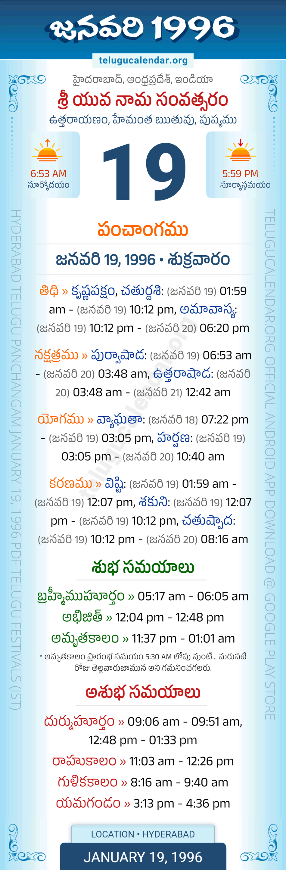 January 19, 1996 Telugu Calendar Panchangam Daily