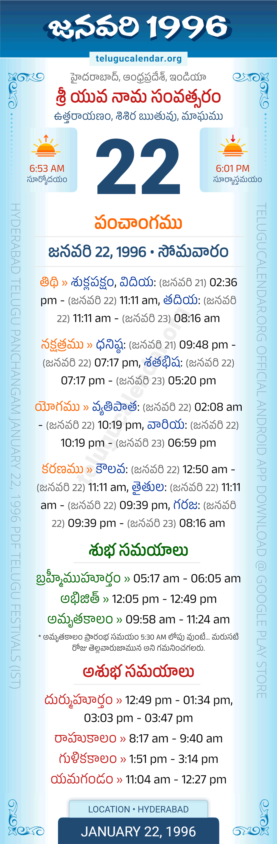 January 22, 1996 Telugu Calendar Panchangam Daily