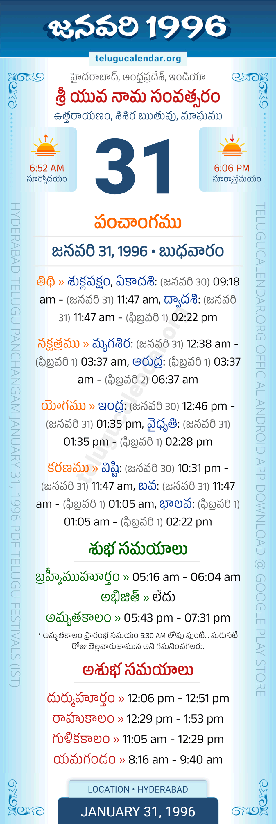 January 31, 1996 Telugu Calendar Panchangam Daily
