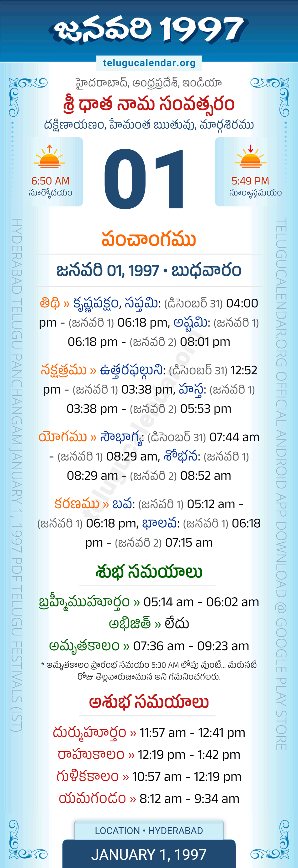 January 1, 1997 Telugu Calendar Panchangam Daily