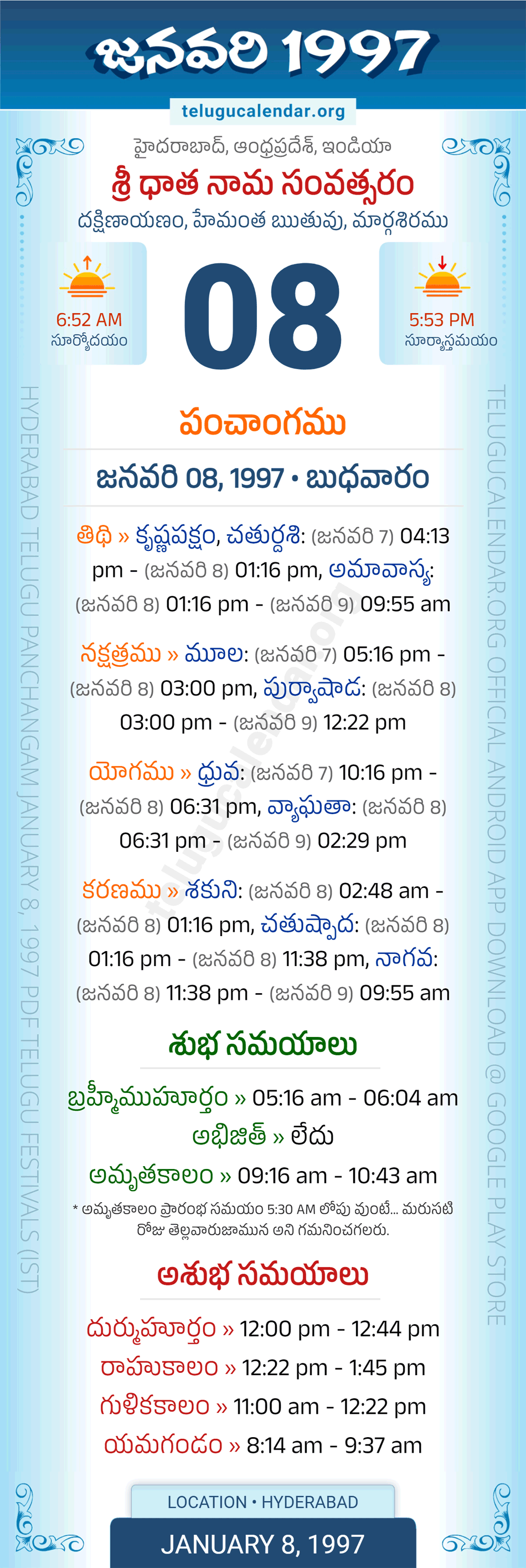 January 8, 1997 Telugu Calendar Panchangam Daily