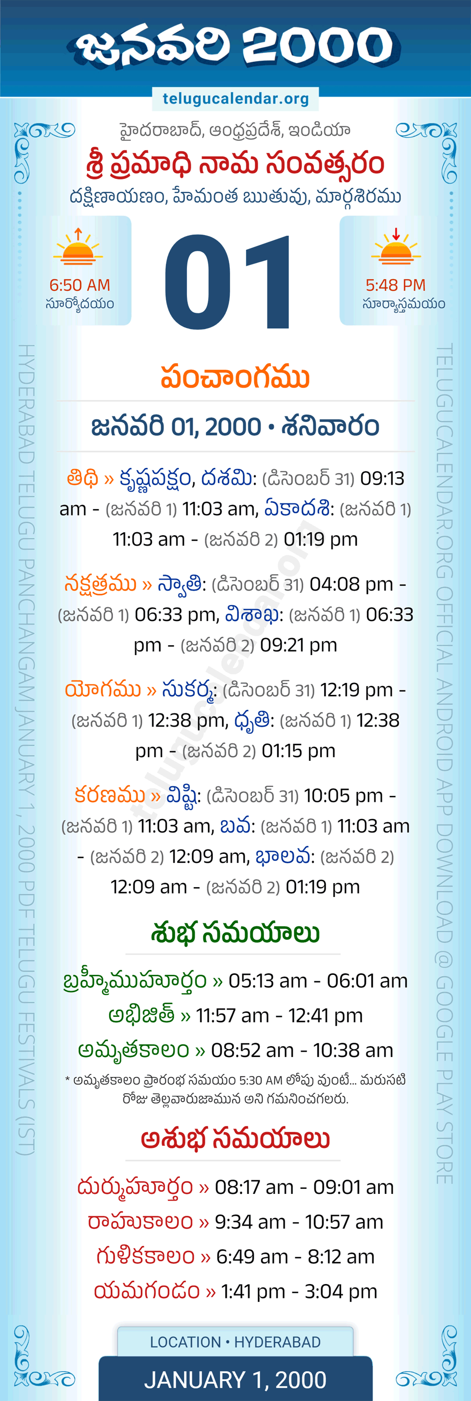 January 1, 2000 Telugu Calendar Panchangam Daily