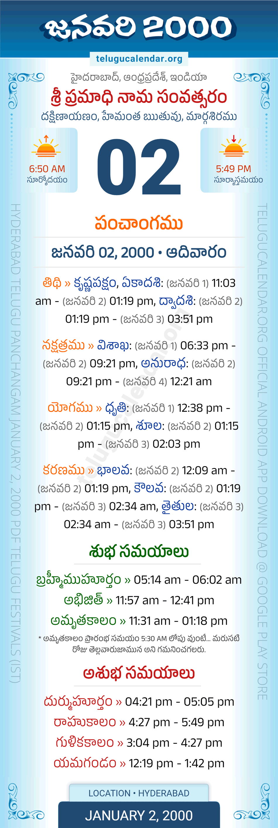 January 2, 2000 Telugu Calendar Panchangam Daily