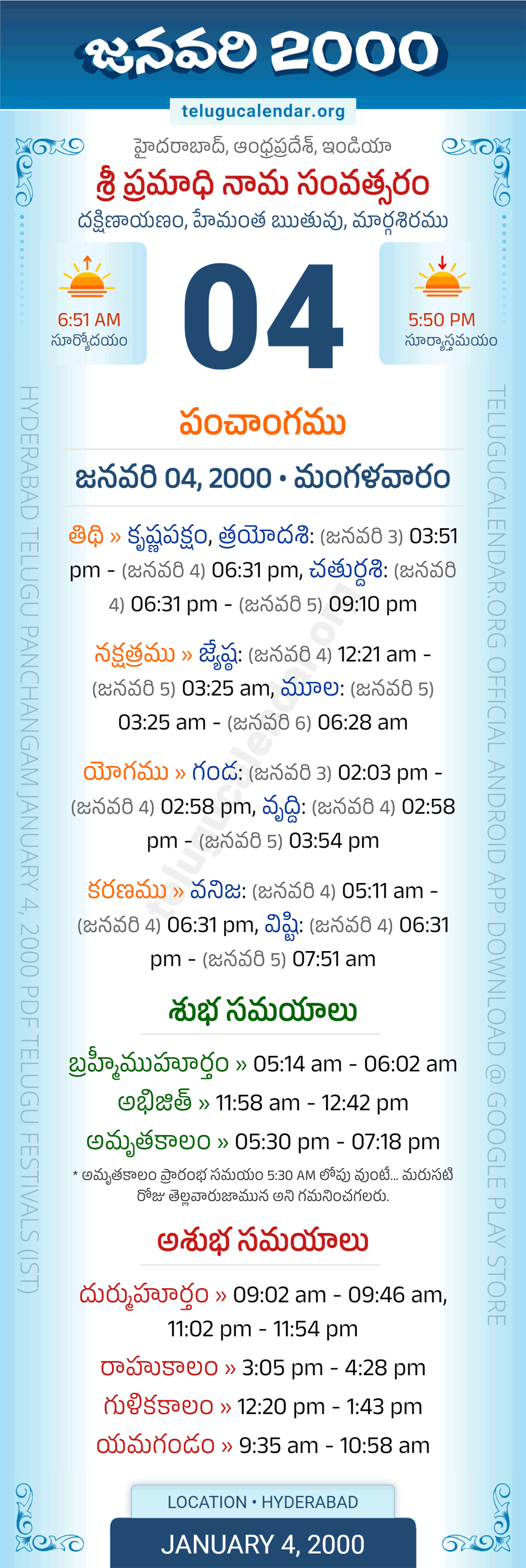 January 4, 2000 Telugu Calendar Panchangam Daily
