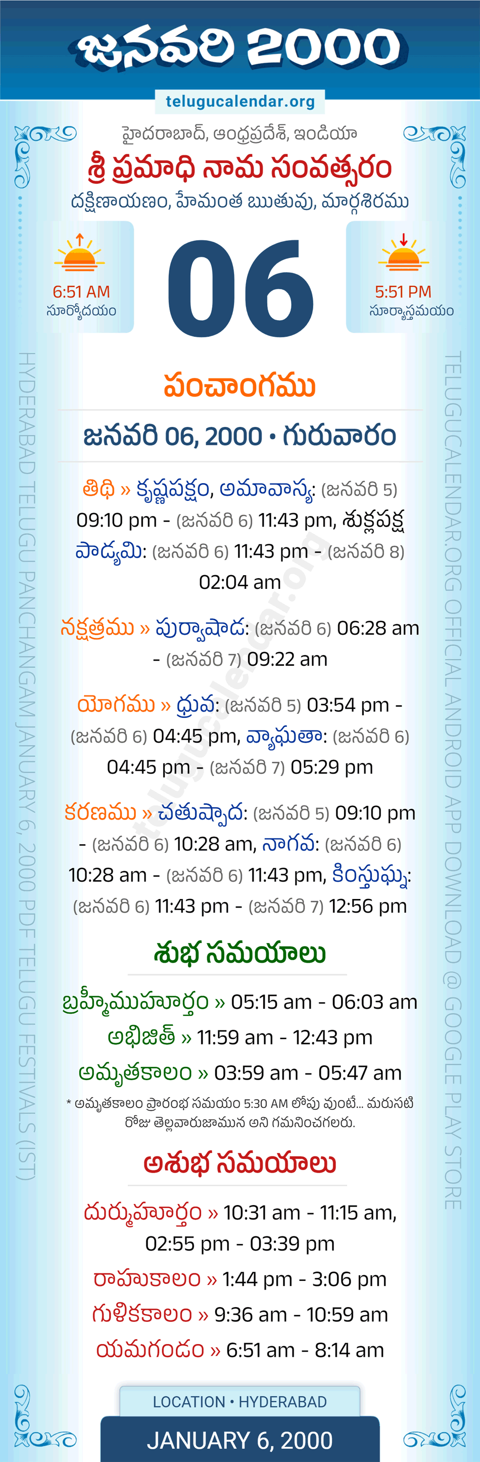 January 6, 2000 Telugu Calendar Panchangam Daily
