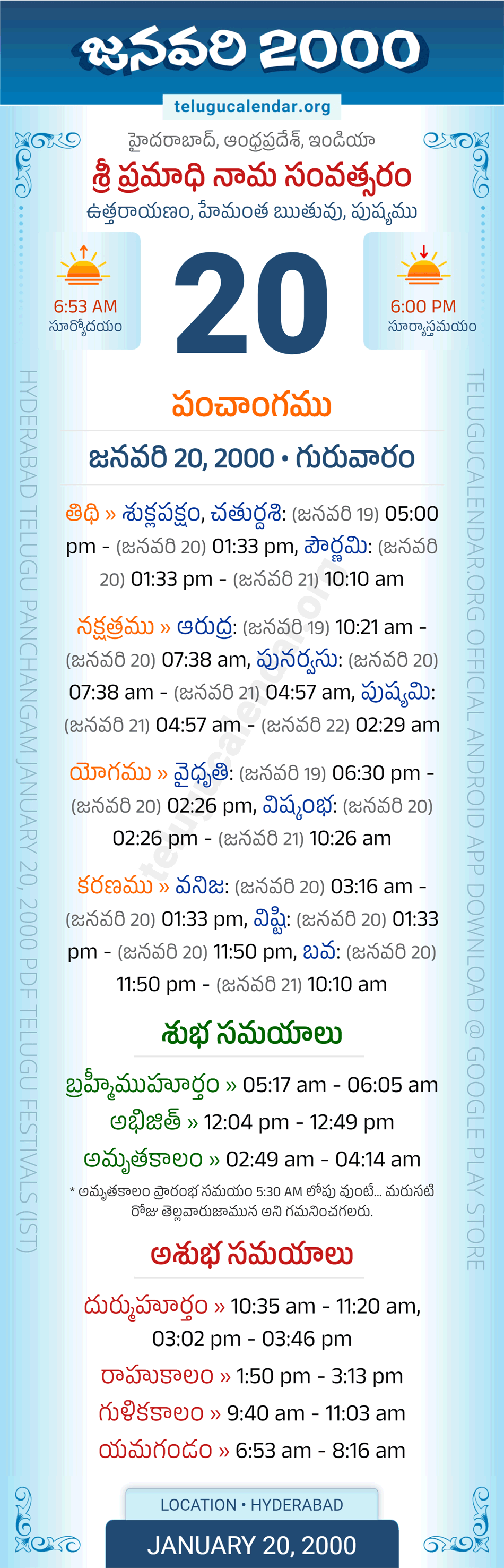 January 20, 2000 Telugu Calendar Panchangam Daily