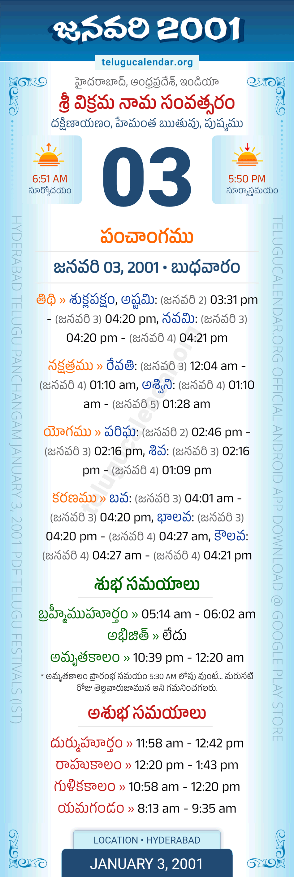 January 3, 2001 Telugu Calendar Panchangam Daily