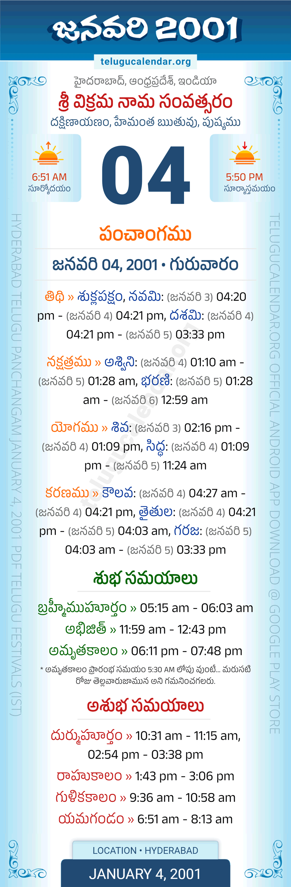 January 4, 2001 Telugu Calendar Panchangam Daily