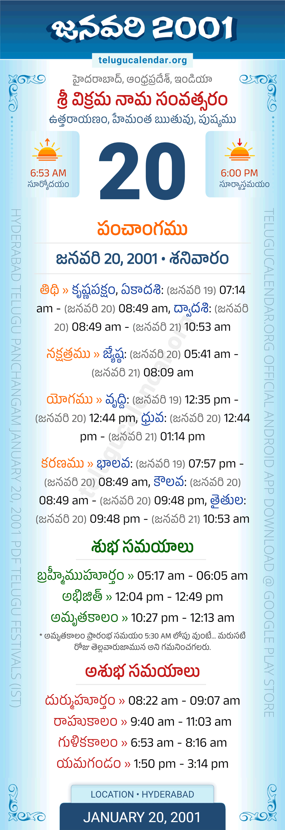 January 20, 2001 Telugu Calendar Panchangam Daily