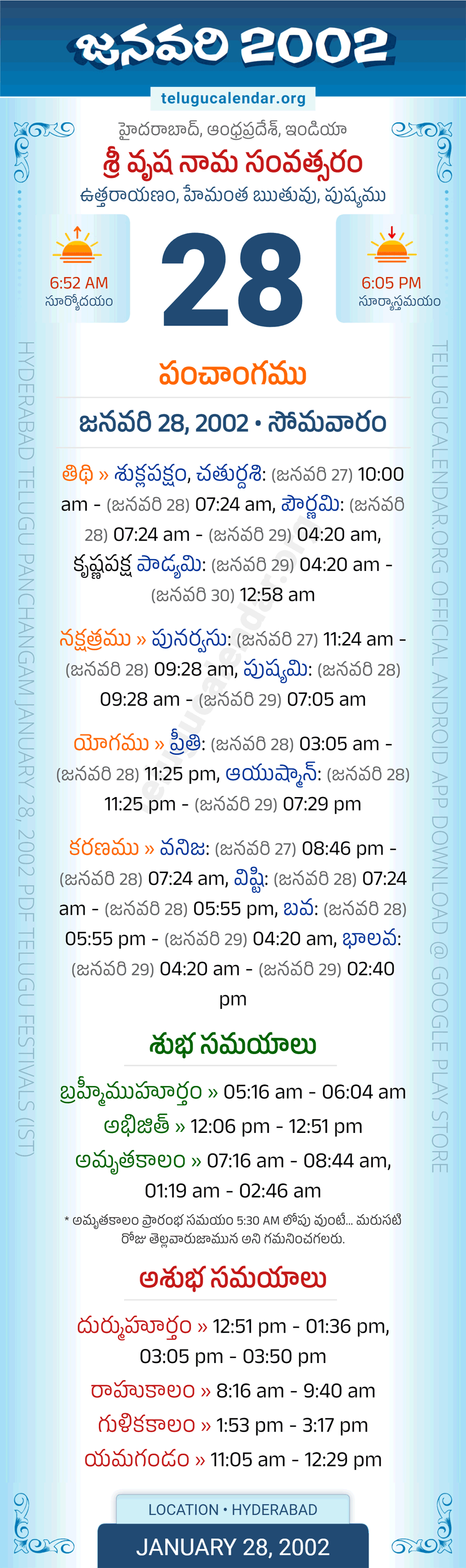 January 28, 2002 Telugu Calendar Panchangam Daily