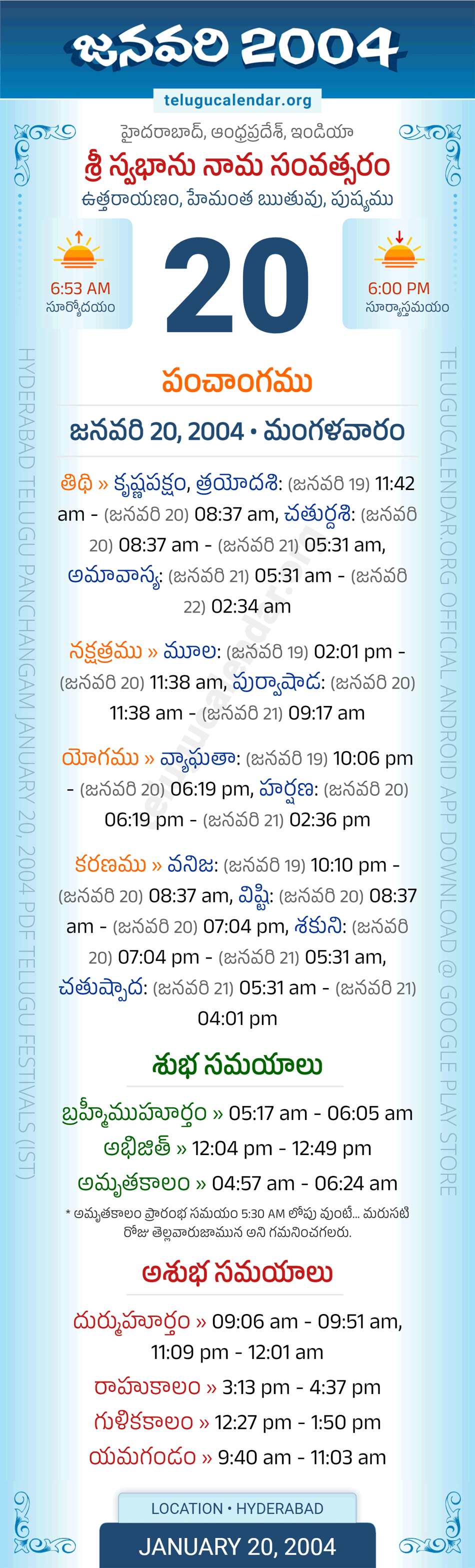 January 20, 2004 Telugu Calendar Panchangam Daily