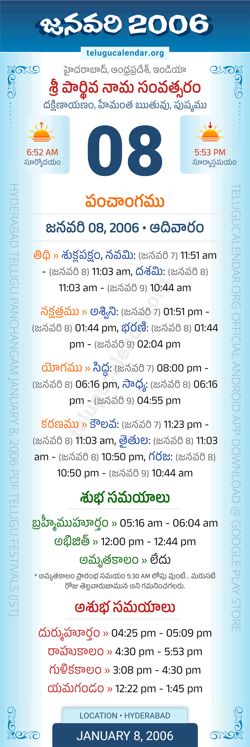 January 8, 2006 Telugu Calendar Panchangam Daily