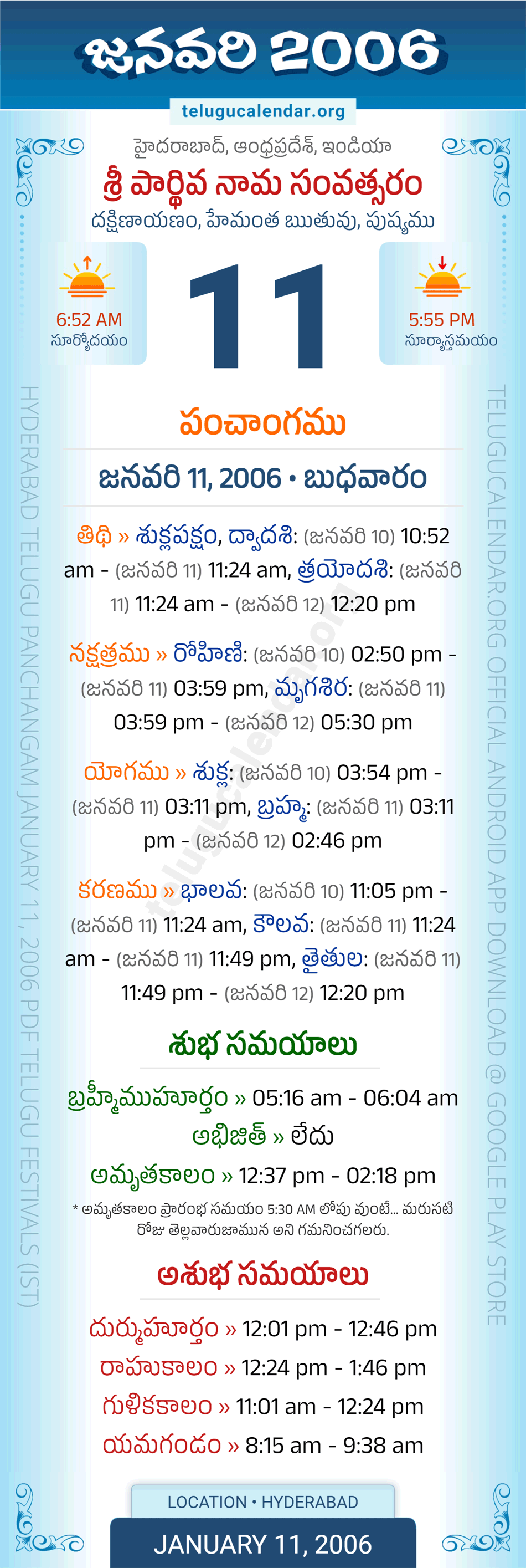 January 11, 2006 Telugu Calendar Panchangam Daily