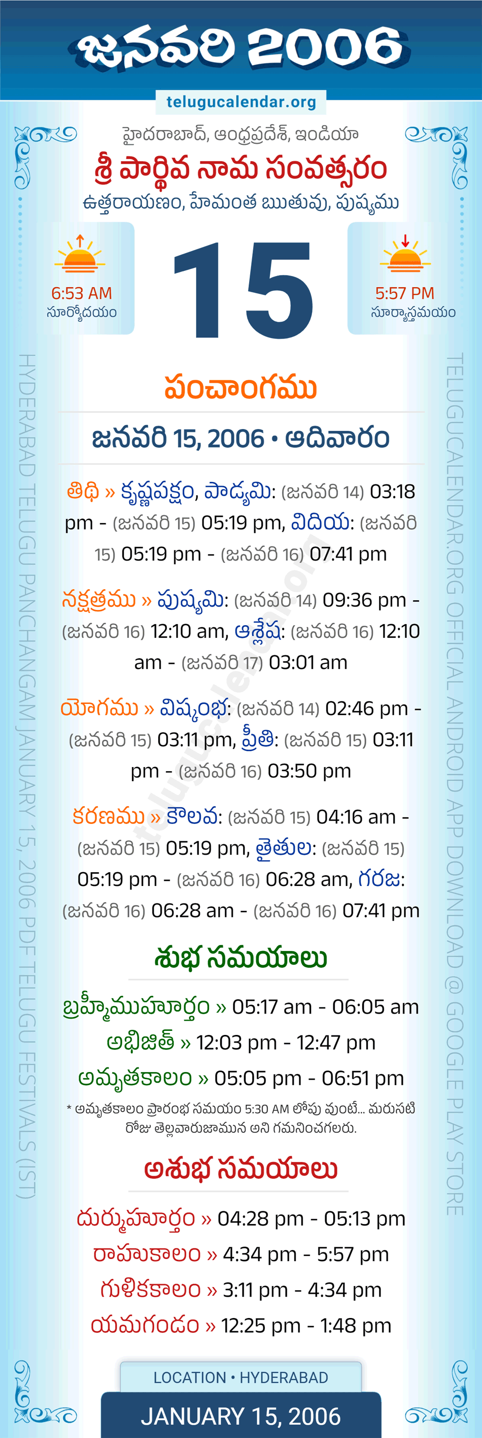 January 15, 2006 Telugu Calendar Panchangam Daily