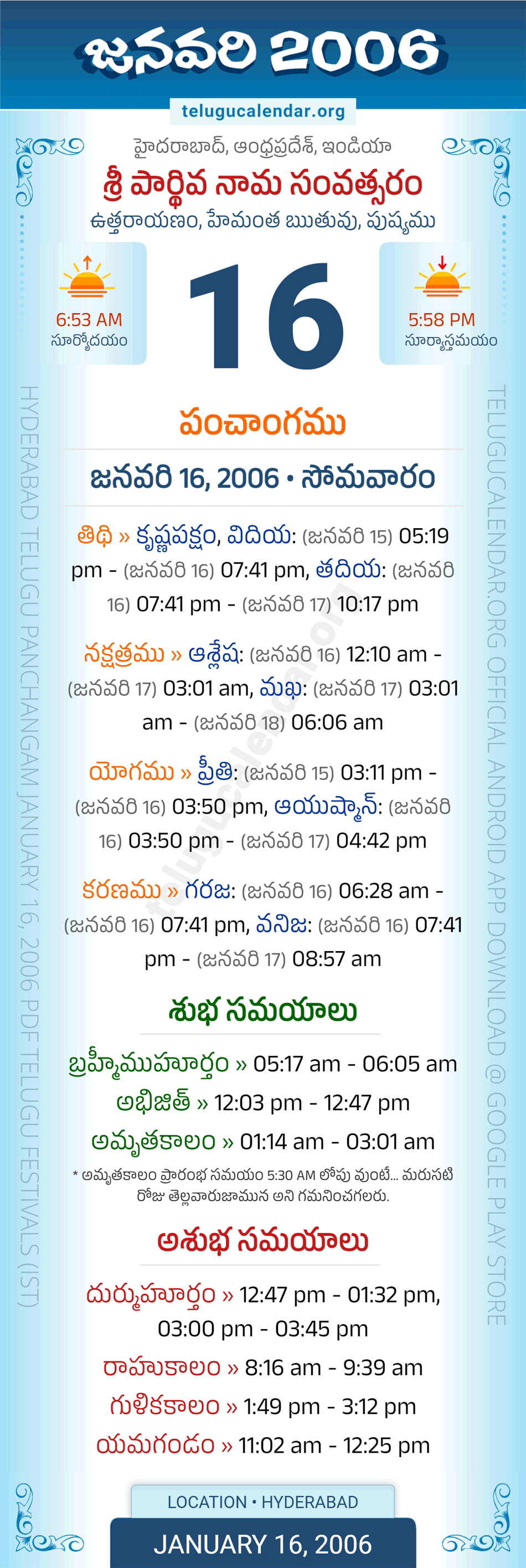 January 16, 2006 Telugu Calendar Panchangam Daily