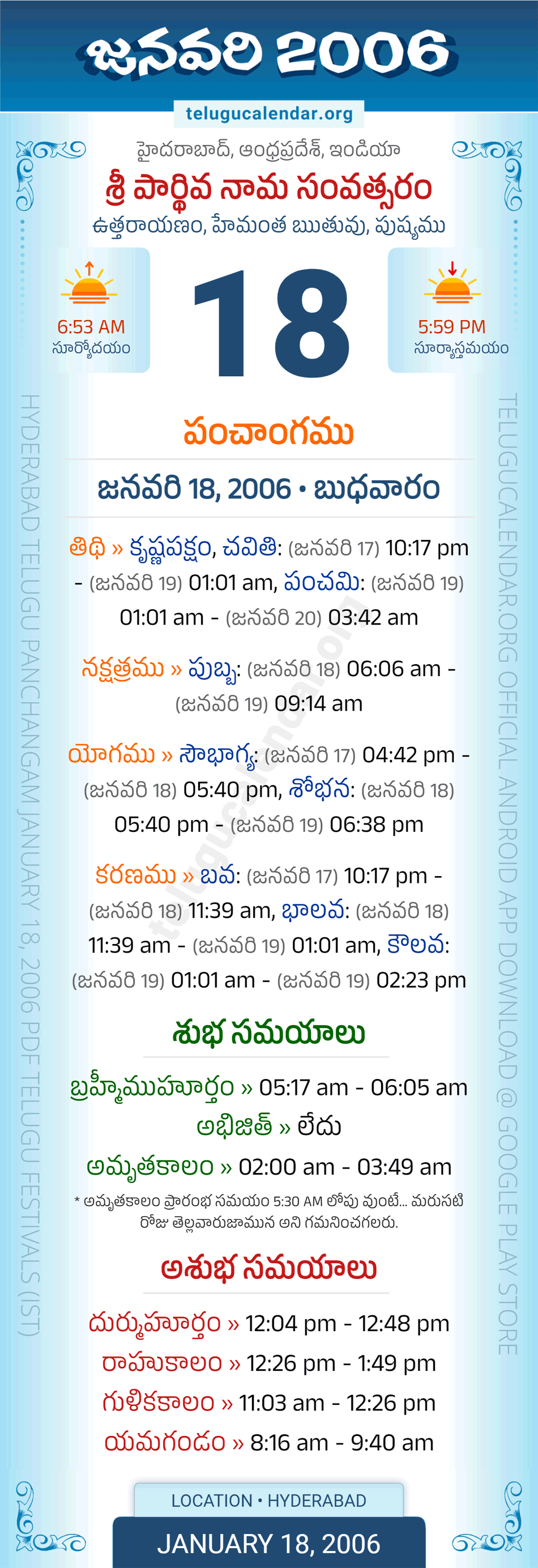 January 18, 2006 Telugu Calendar Panchangam Daily