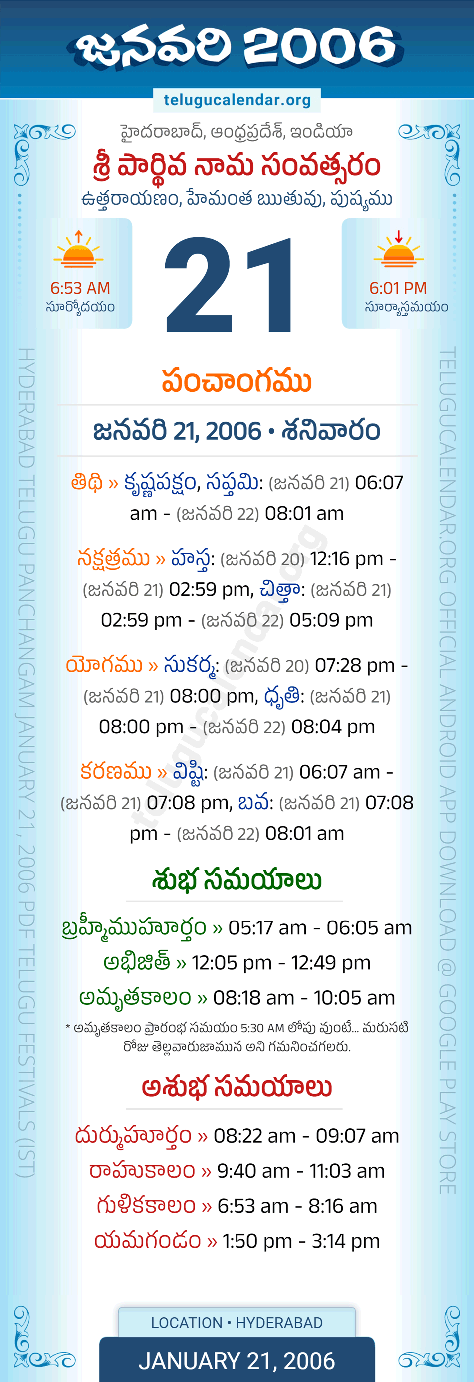 January 21, 2006 Telugu Calendar Panchangam Daily