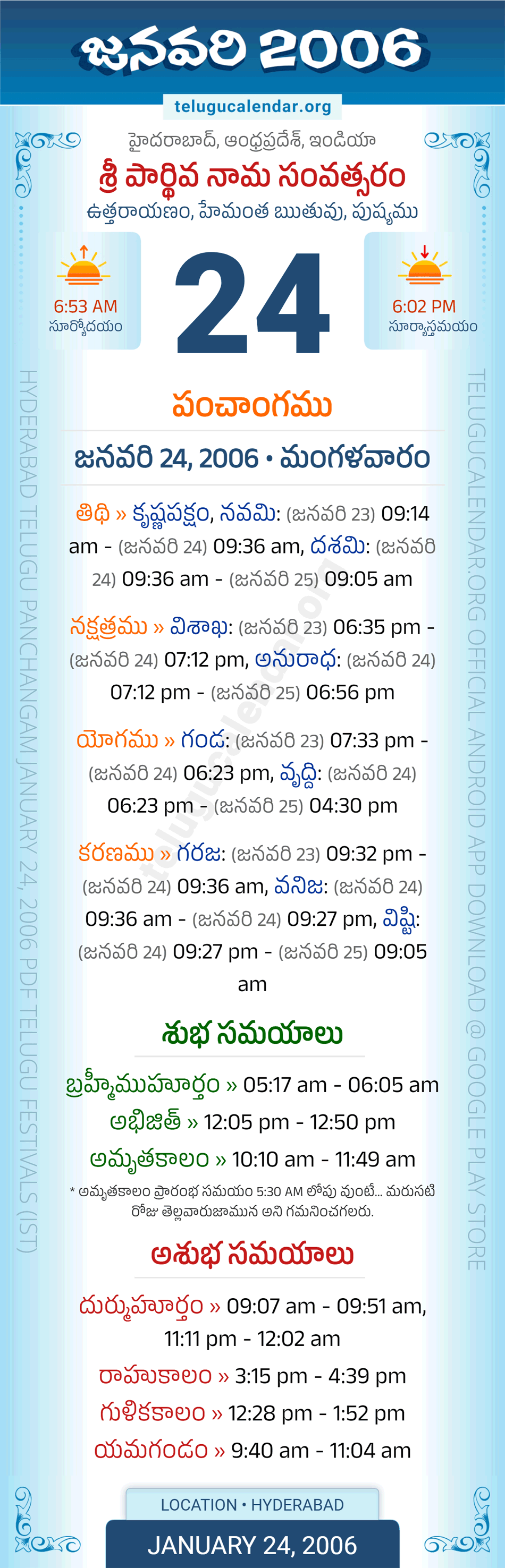 January 24, 2006 Telugu Calendar Panchangam Daily