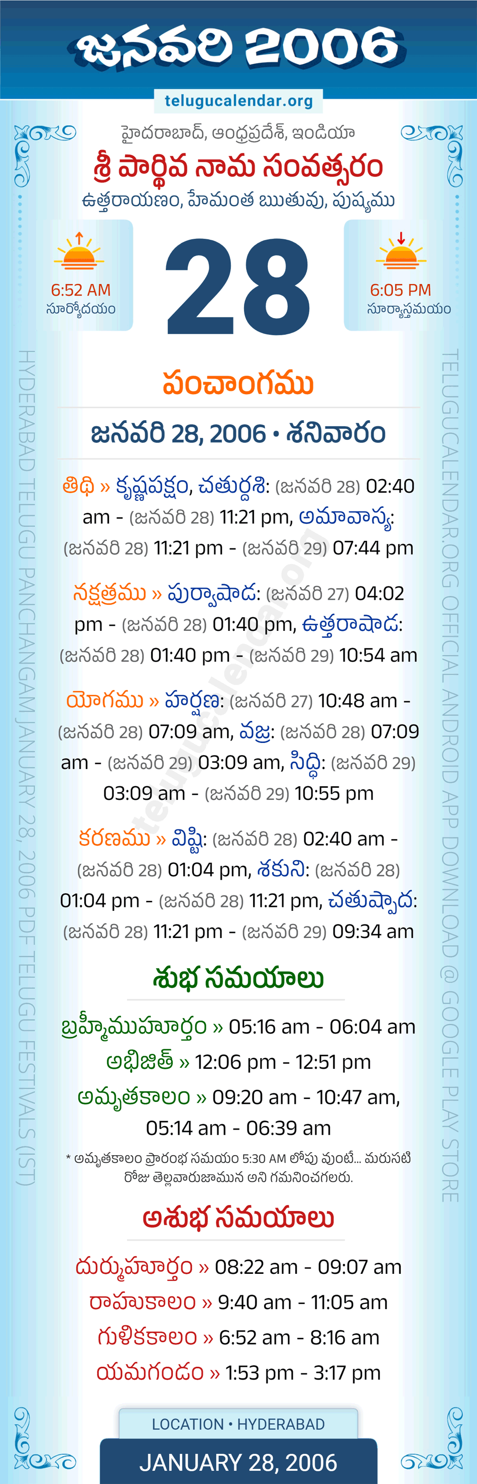 January 28, 2006 Telugu Calendar Panchangam Daily