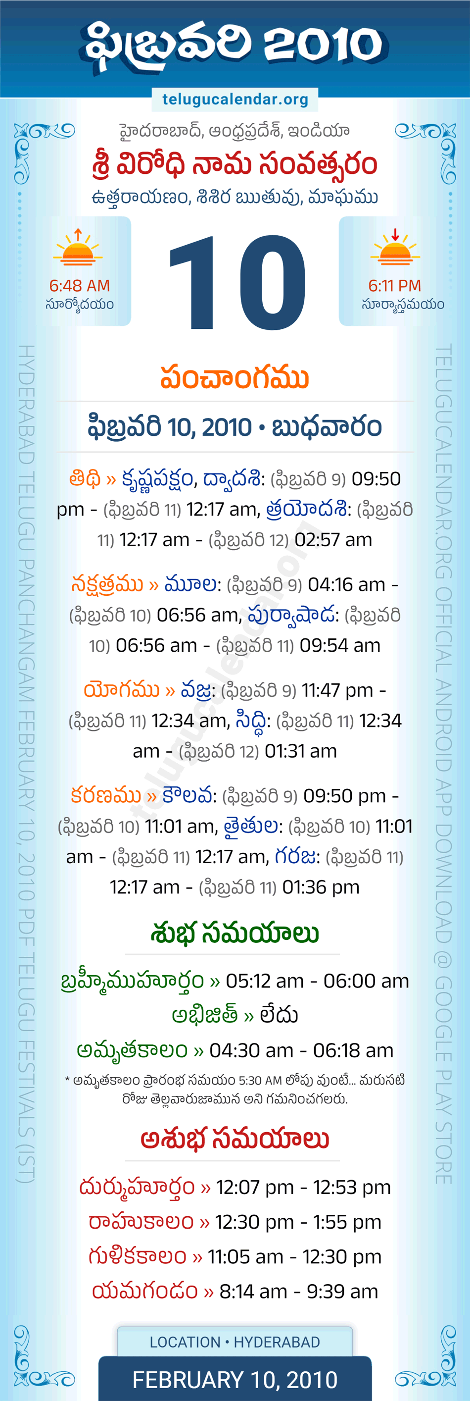 February 10, 2010 Telugu Calendar Panchangam Daily