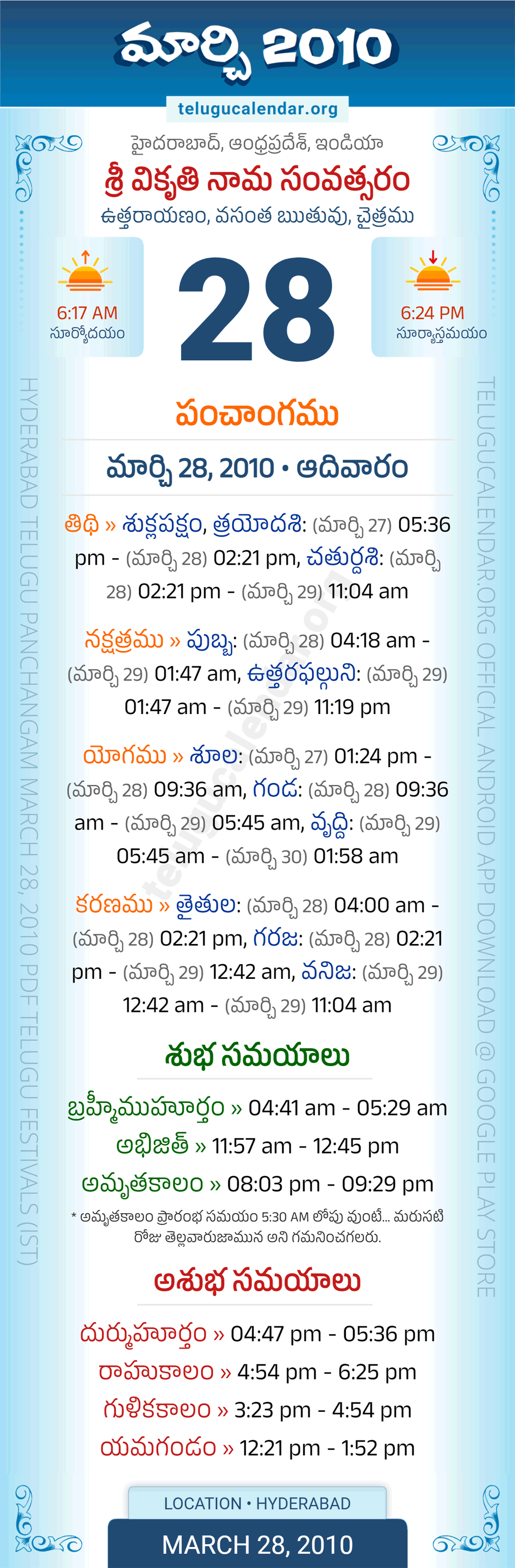 March 28, 2010 Telugu Calendar Panchangam Daily
