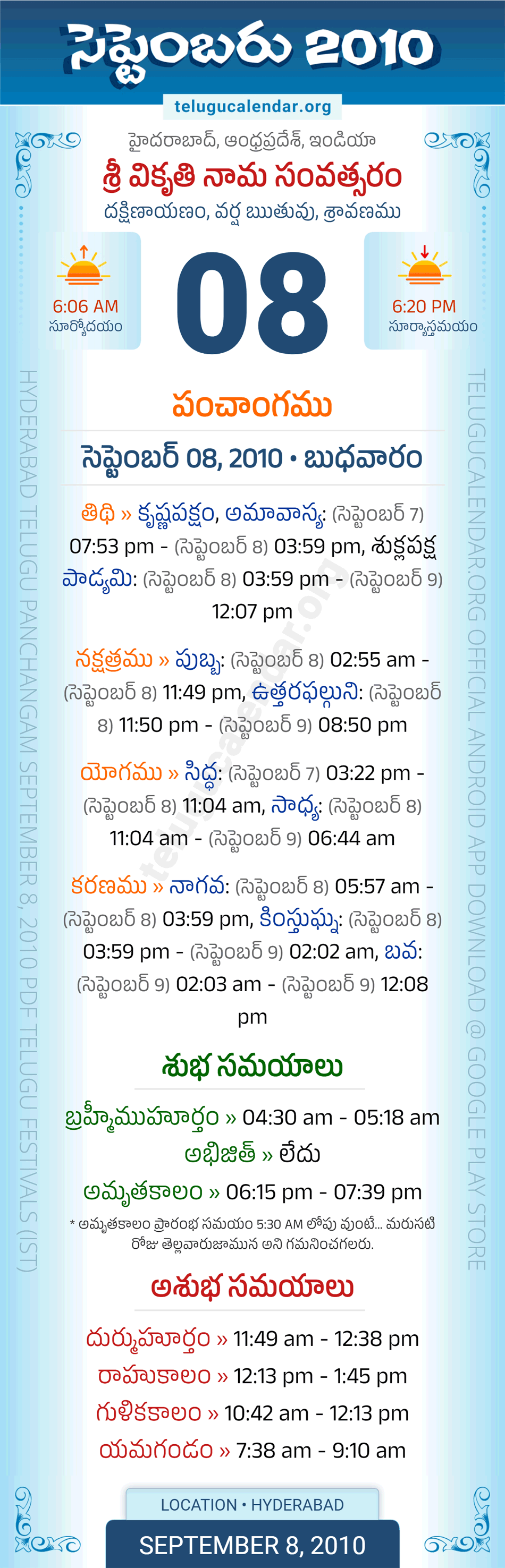 September 8, 2010 Telugu Calendar Panchangam Daily
