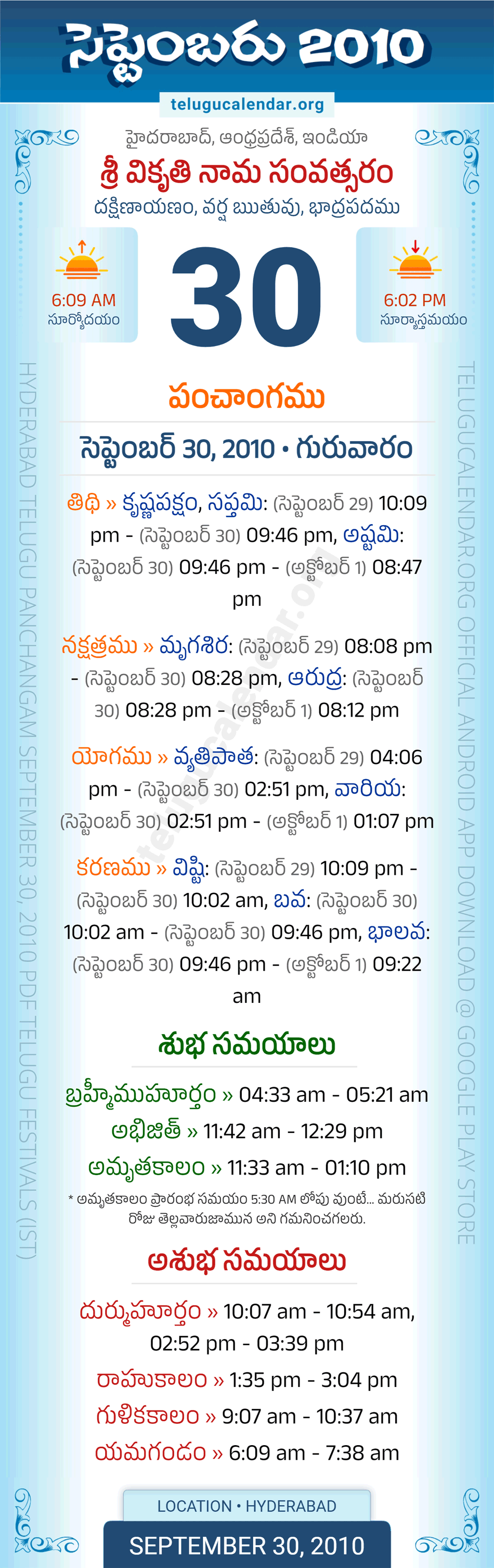 September 30, 2010 Telugu Calendar Panchangam Daily