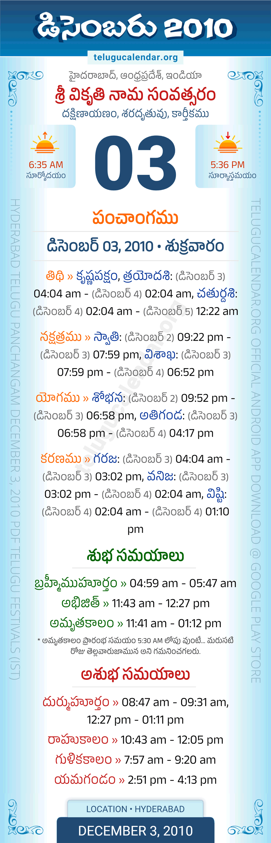 December 3, 2010 Telugu Calendar Panchangam Daily