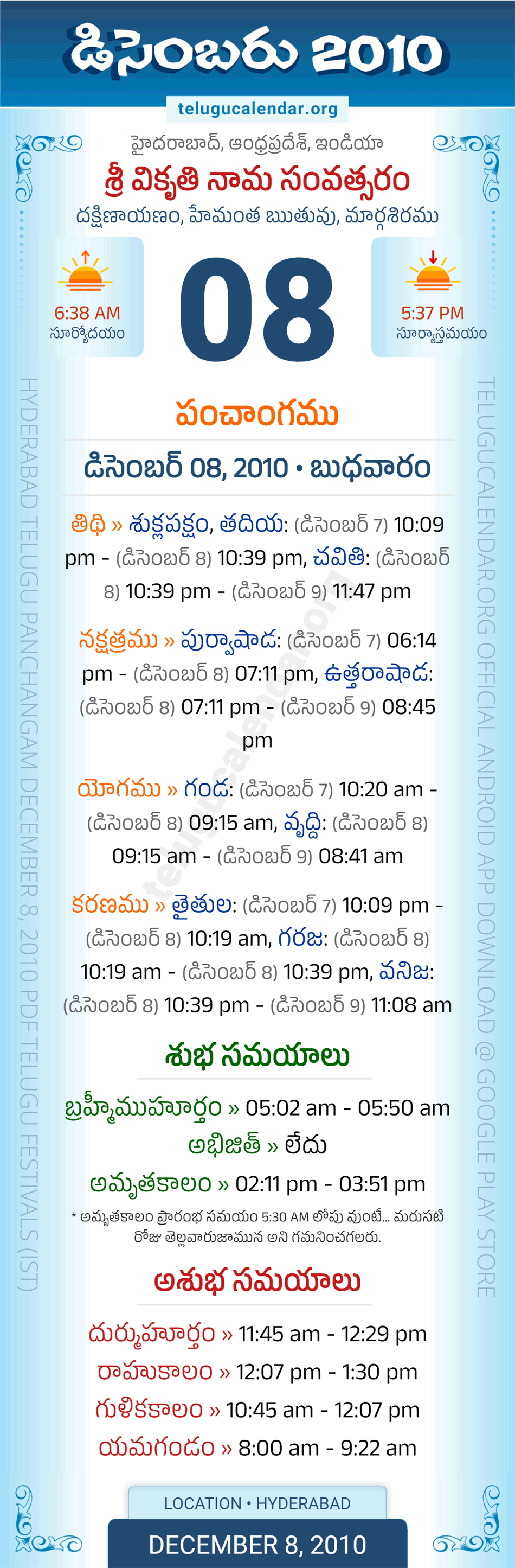 December 8, 2010 Telugu Calendar Panchangam Daily