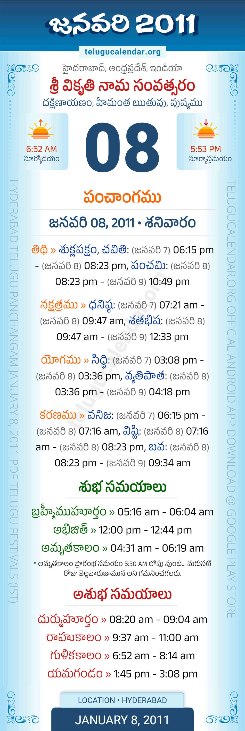 January 8, 2011 Telugu Calendar Panchangam Daily