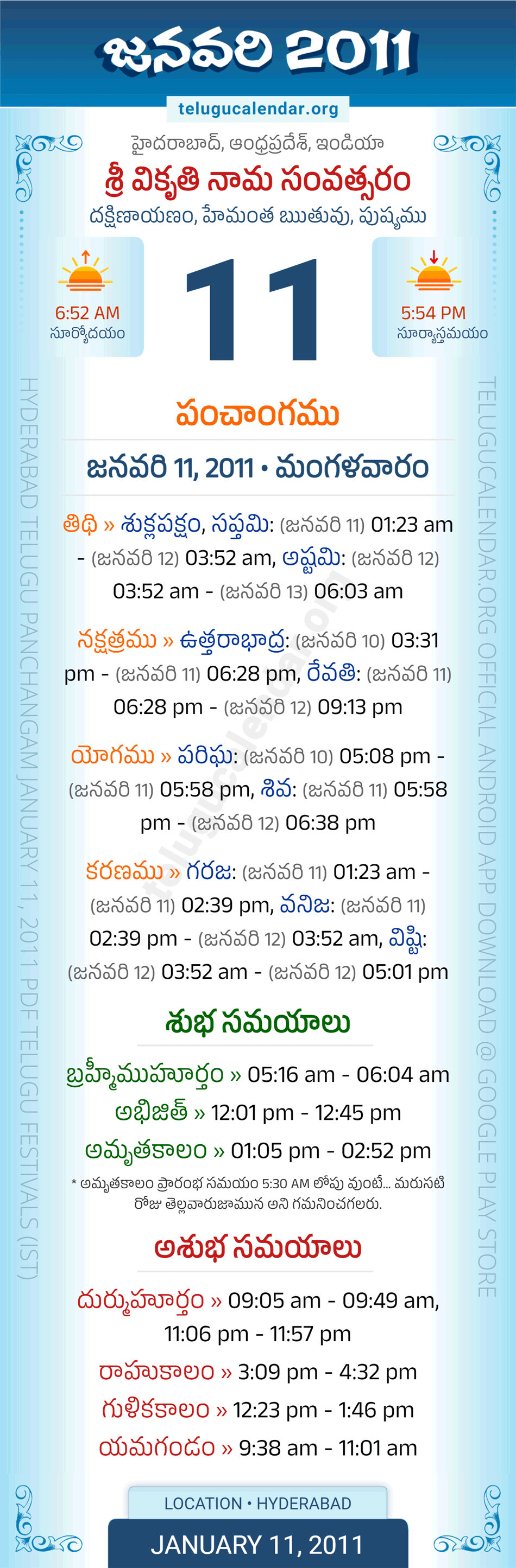 January 11, 2011 Telugu Calendar Panchangam Daily