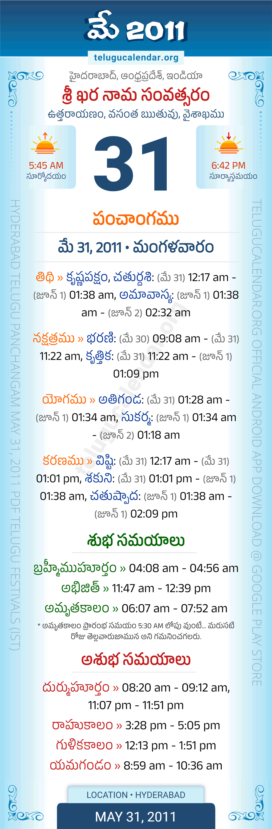 May 31, 2011 Telugu Calendar Panchangam Daily
