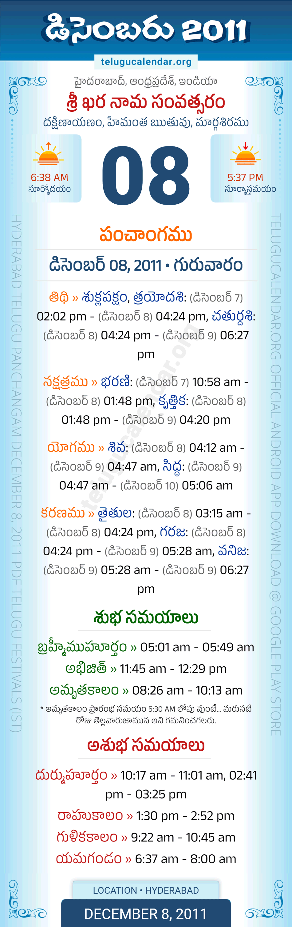 December 8, 2011 Telugu Calendar Panchangam Daily