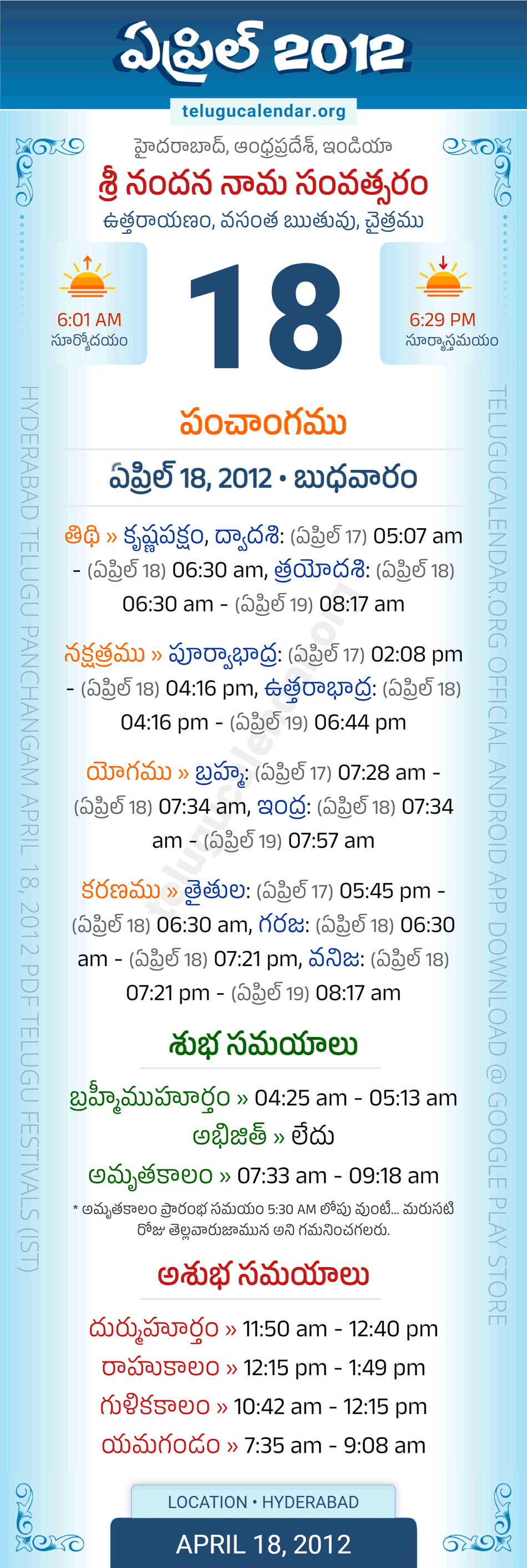 April 18, 2012 Telugu Calendar Panchangam Daily