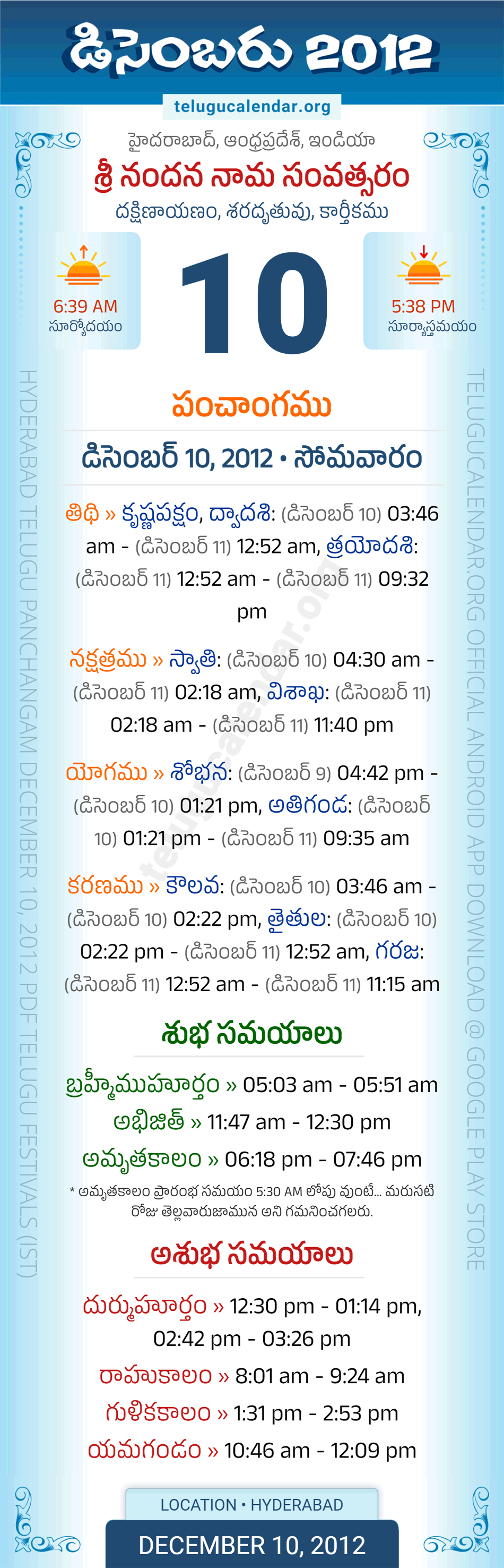 December 10, 2012 Telugu Calendar Panchangam Daily