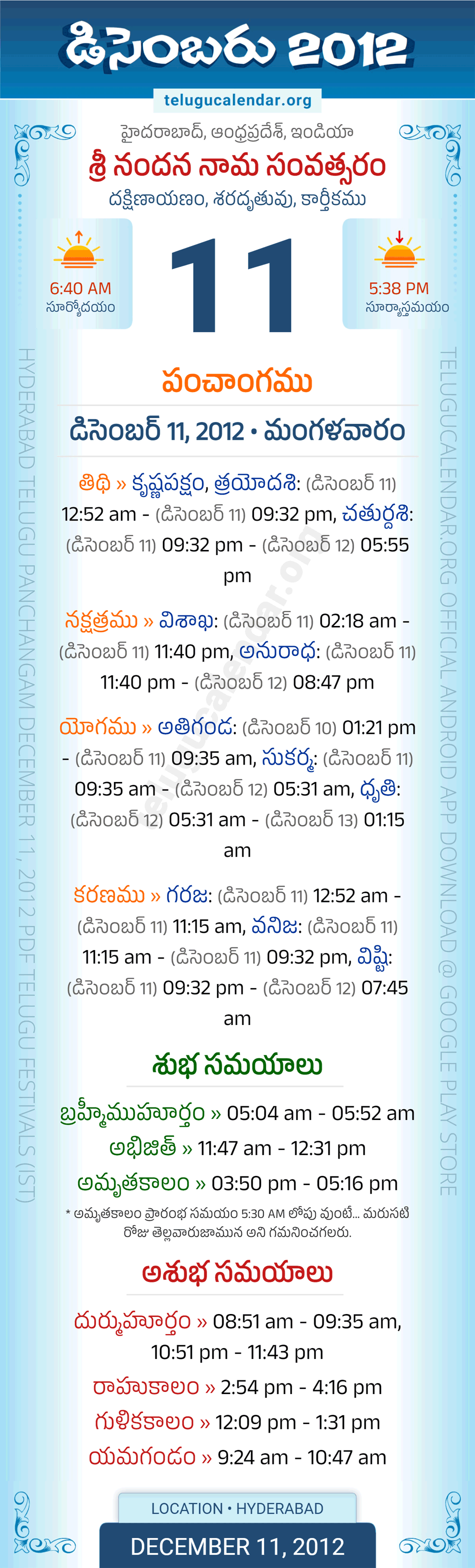 December 11, 2012 Telugu Calendar Panchangam Daily