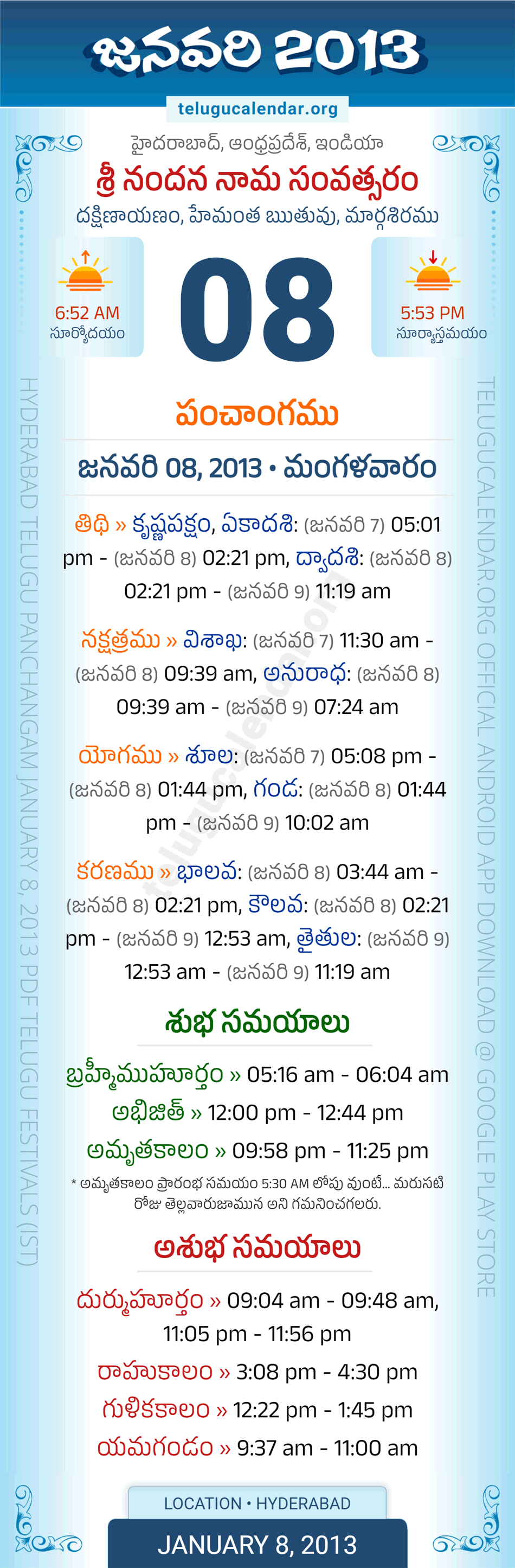 January 8, 2013 Telugu Calendar Panchangam Daily