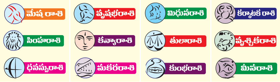 Telugu Rasi Phalalu 2025-2026 Venkatrama